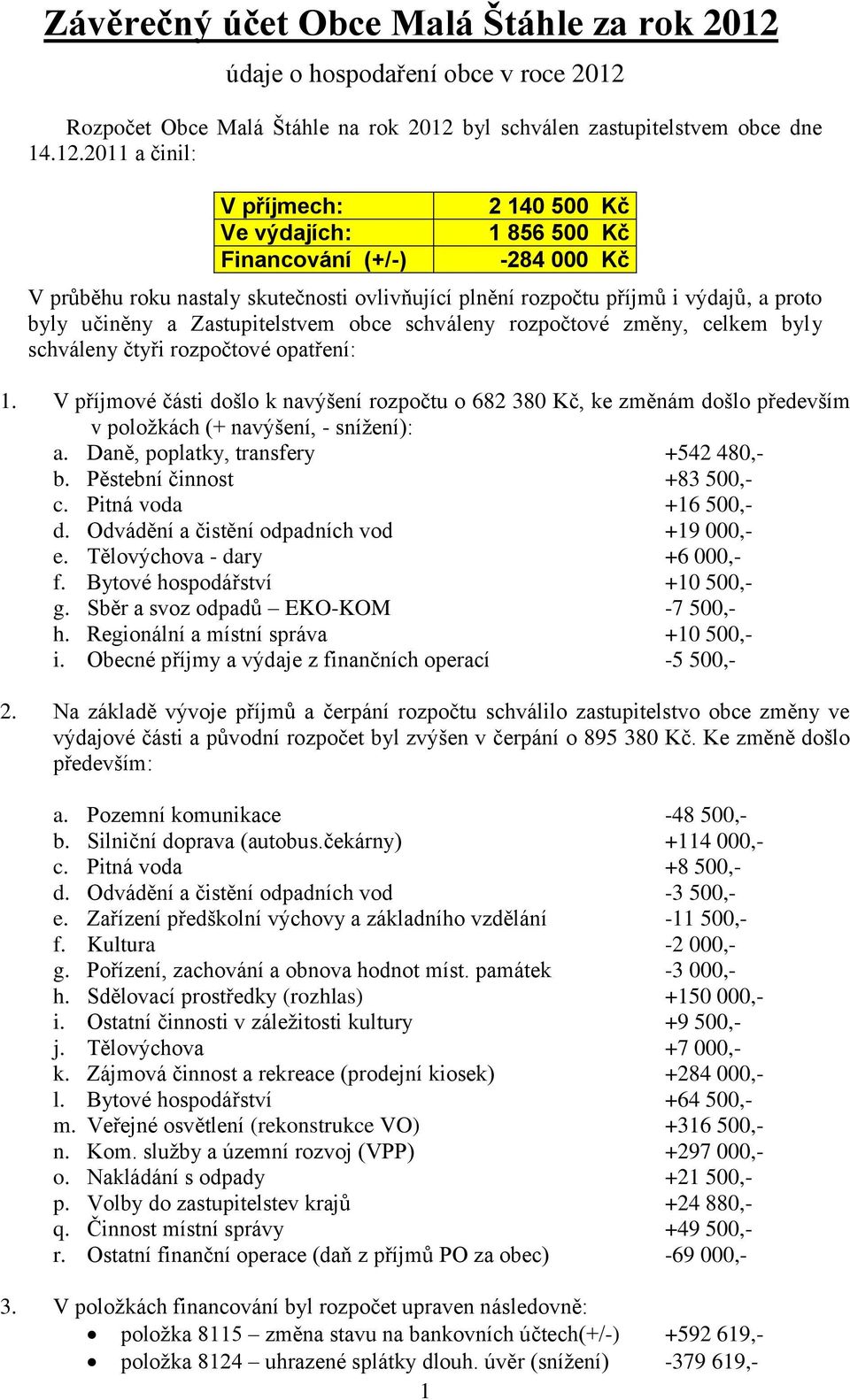 Rozpočet Obce Malá Štáhle na rok 2012 