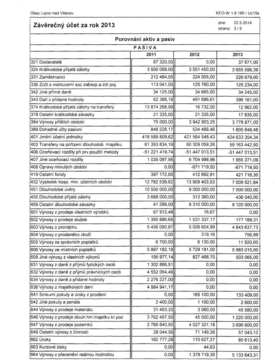 226679,00 336 Zúčt.s institucemi soc.zabezp.a zdr.poj.