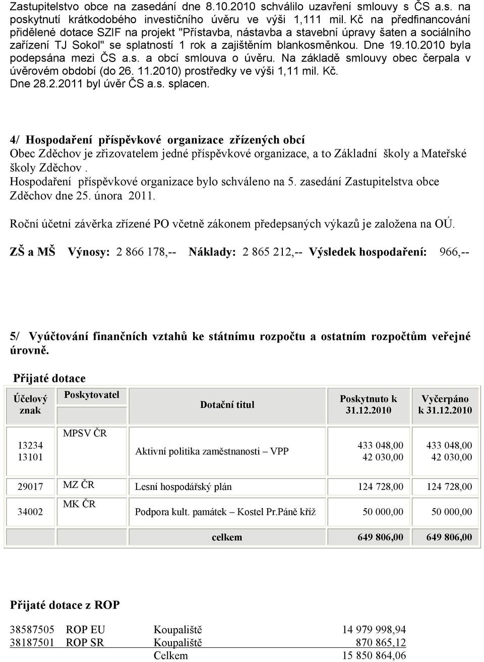 2010 byla podepsána mezi ČS a.s. a obcí smlouva o úvěru. Na základě smlouvy obec čerpala v úvěrovém období (do 26. 11.2010) prostředky ve výši 1,11 mil. Kč. Dne 28.2.2011 byl úvěr ČS a.s. splacen.