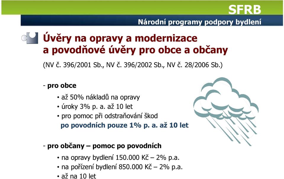 a. až 10 let pro pomoc při odstraňování škod po povodních pouze 1% p. a. až 10 let -pro občany pomoc po povodních na opravy bydlení 150.