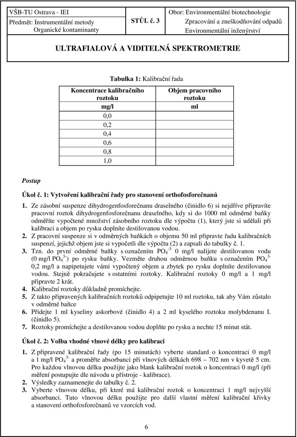 zásobního roztoku dle výpočtu (1), který jste si udělali při kalibraci a objem po rysku doplníte destilovanou vodou. 2.