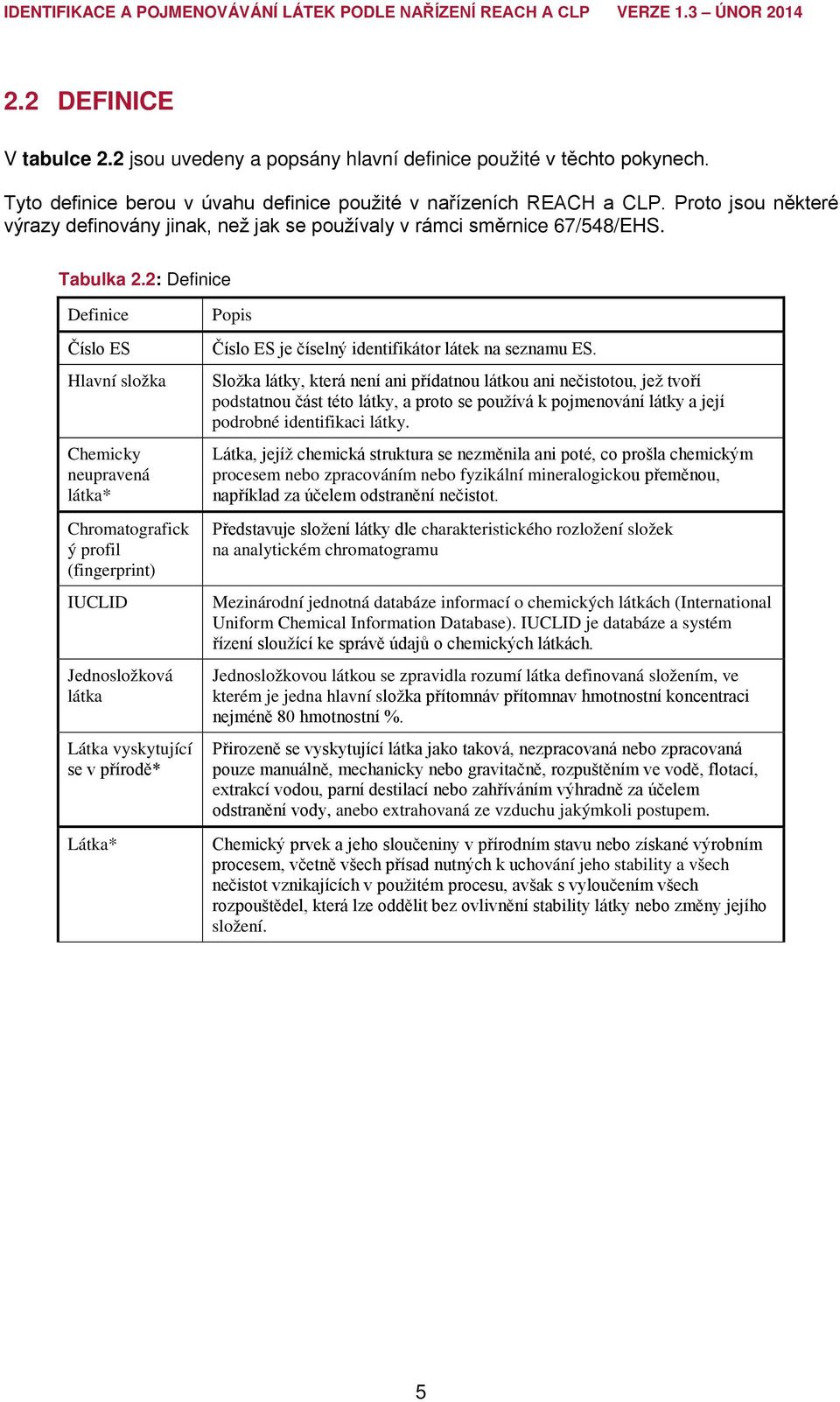 2: Definice Definice Číslo ES Hlavní složka Chemicky neupravená látka* Chromatografick ý profil (fingerprint) IUCLID Jednosložková látka Látka vyskytující se v přírodě* Látka* Popis Číslo ES je