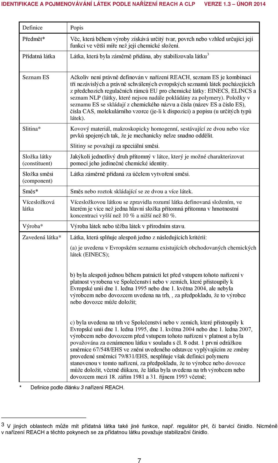 Ačkoliv není právně definován v nařízení REACH, seznam ES je kombinací tří nezávislých a právně schválených evropských seznamů látek pocházejících z předchozích regulačních rámců EU pro chemické