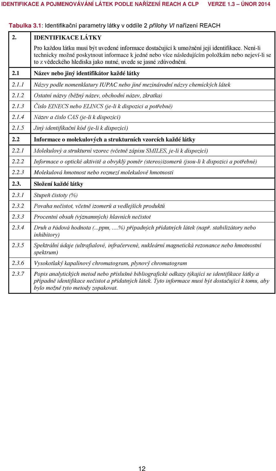 1 Název nebo jiný identifikátor každé látky 2.1.1 Názvy podle nomenklatury IUPAC nebo jiné mezinárodní názvy chemických látek 2.1.2 Ostatní názvy (běžný název, obchodní název, zkratka) 2.1.3 Číslo EINECS nebo ELINCS (je-li k dispozici a potřebné) 2.