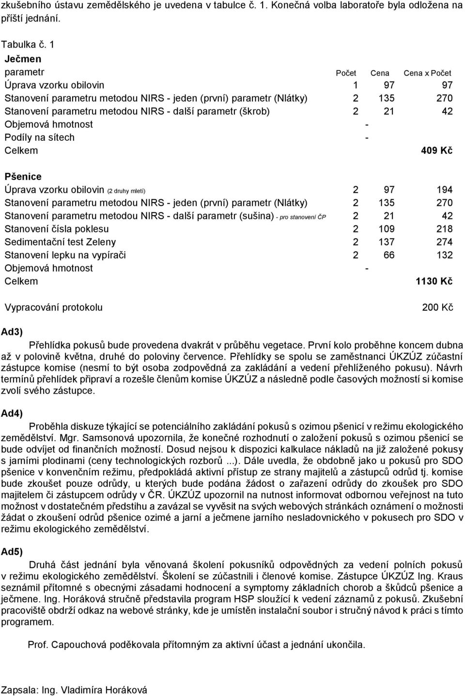 (škrob) 2 21 42 Objemová hmotnost - Podíly na sítech - Celkem 409 Kč Pšenice Úprava vzorku obilovin (2 druhy mletí) 2 97 194 Stanovení parametru metodou NIRS - jeden (první) parametr (Nlátky) 2 135