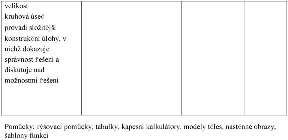 možnostmi řešení Pomůcky: rýsovací pomůcky, tabulky,