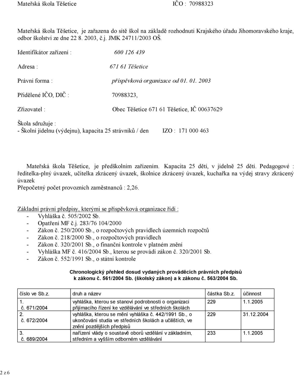 01. 2003 Přidělené IČO, DIČ : 70988323, Zřizovatel : Obec Těšetice 671 61 Těšetice, IČ 00637629 Škola sdružuje : - Školní jídelnu (výdejnu), kapacita 25 strávníků / den IZO : 171 000 463 Mateřská