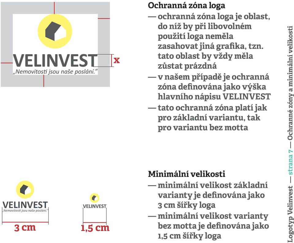 tato oblast by vždy měla zůstat prázdná v našem případě je ochranná zóna definována jako výška hlavního nápisu VELINVEST tato ochranná zóna platí jak