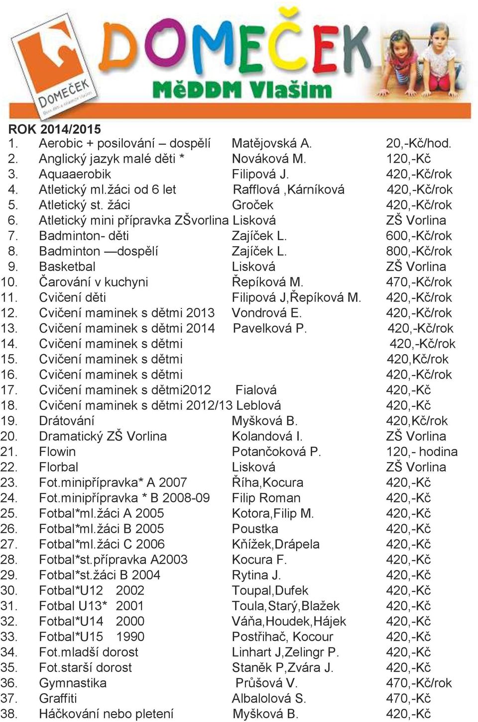 Badminton dospělí Zajíček L. 800,-Kč/rok 9. Basketbal Lisková ZŠ Vorlina 10. Čarování v kuchyni Řepíková M. 470,-Kč/rok 11. Cvičení děti Filipová J,Řepíková M. 420,-Kč/rok 12.