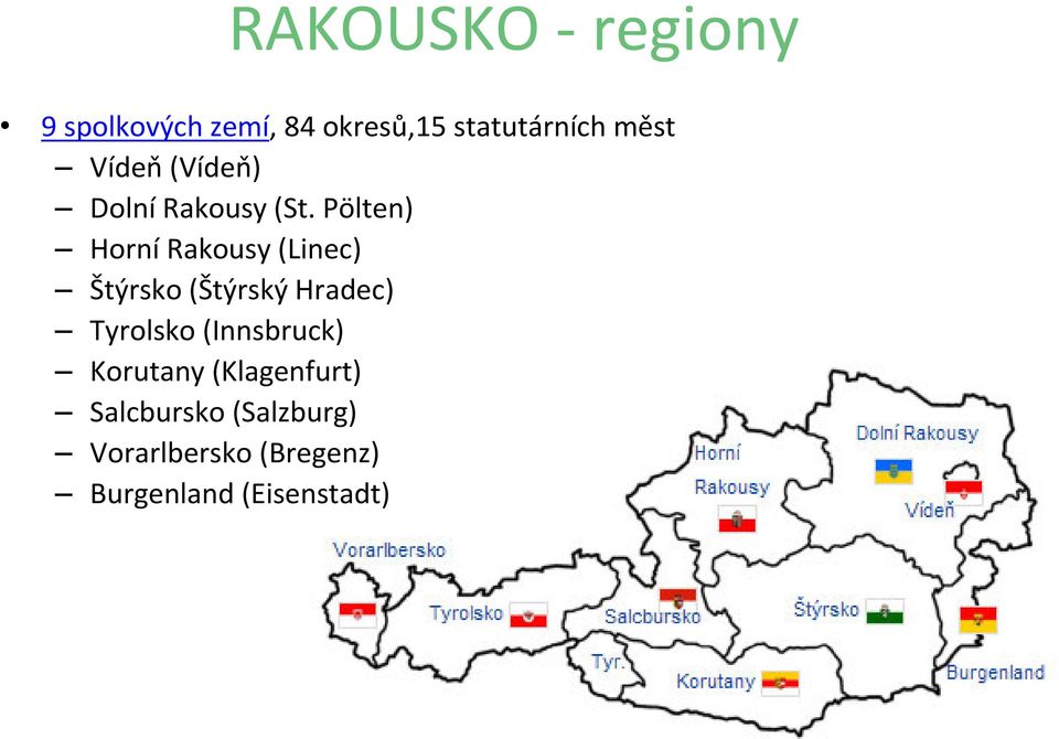 Pölten) Horní Rakousy (Linec) Štýrsko (Štýrský Hradec) Tyrolsko