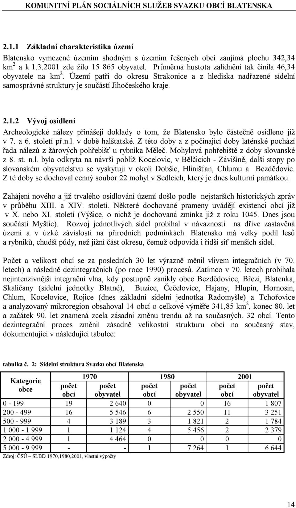 2 Vývoj osídlení Archeologické nálezy přinášejí doklady o tom, že Blatensko bylo částečně osídleno již v 7. a 6. století př.n.l. v době halštatské.