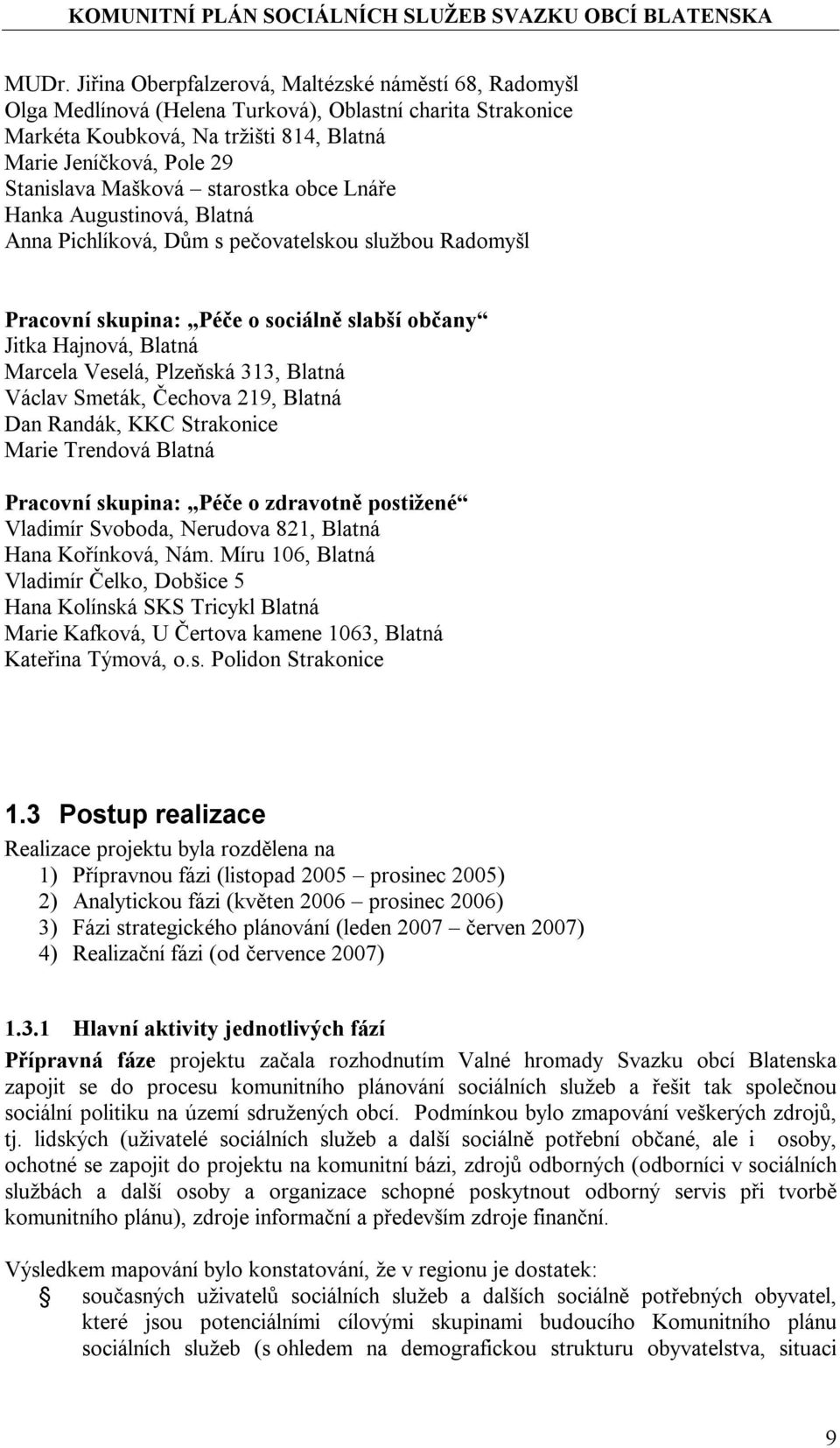 Plzeňská 313, Blatná Václav Smeták, Čechova 219, Blatná Dan Randák, KKC Strakonice Marie Trendová Blatná Pracovní skupina: Péče o zdravotně postižené Vladimír Svoboda, Nerudova 821, Blatná Hana
