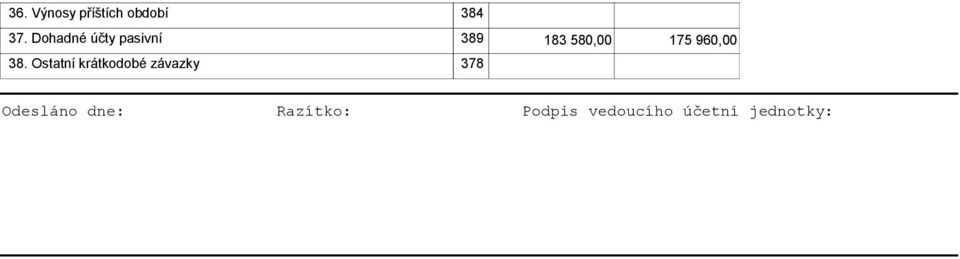 38. Ostatní krátkodobé závazky 378