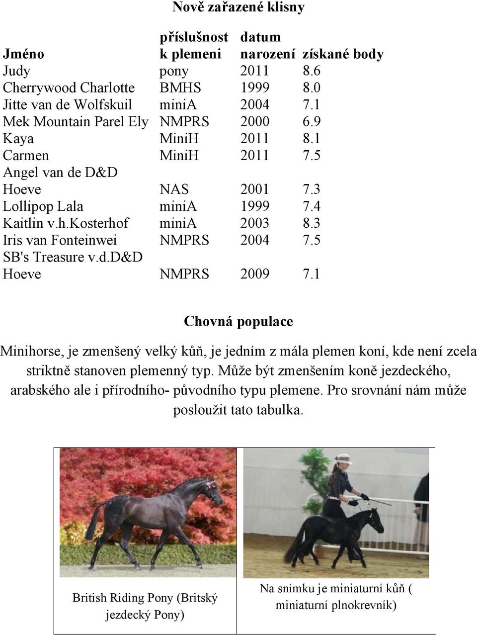 3 Iris van Fonteinwei NMPRS 2004 7.5 SB's Treasure v.d.d&d Hoeve NMPRS 2009 7.