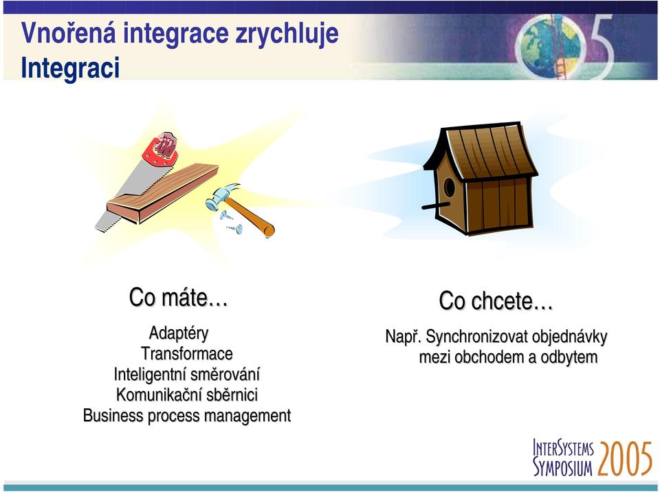 Komunikační sběrnici Business process management Co