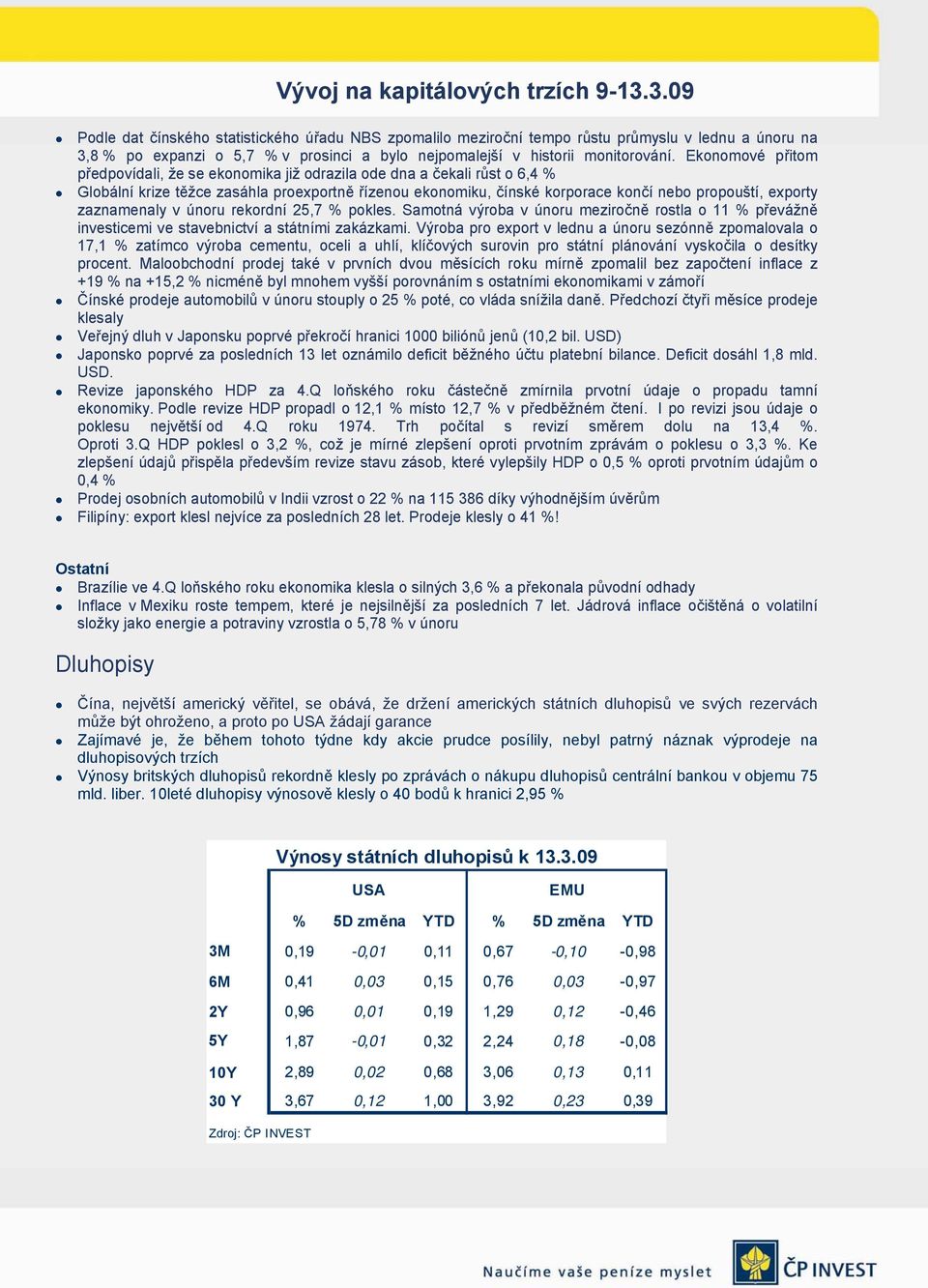 zaznamenaly v únoru rekordní 25,7 % pokles. Samotná výroba v únoru meziročně rostla o 11 % převážně investicemi ve stavebnictví a státními zakázkami.