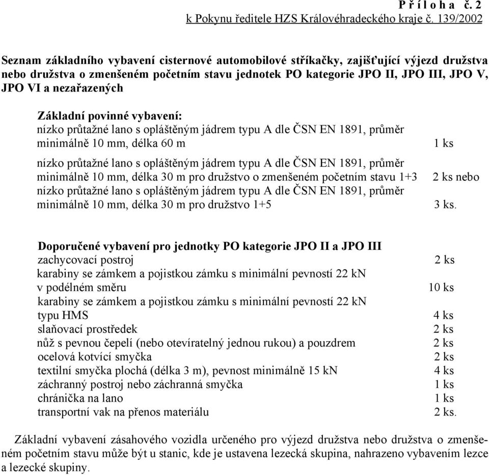 nezařazených Základní povinné vybavení: minimálně 10 mm, délka 60 m 1 ks minimálně 10 mm, délka 30 m pro družstvo o zmenšeném početním stavu 1+3 2 ks nebo minimálně 10 mm, délka 30 m pro družstvo 1+5