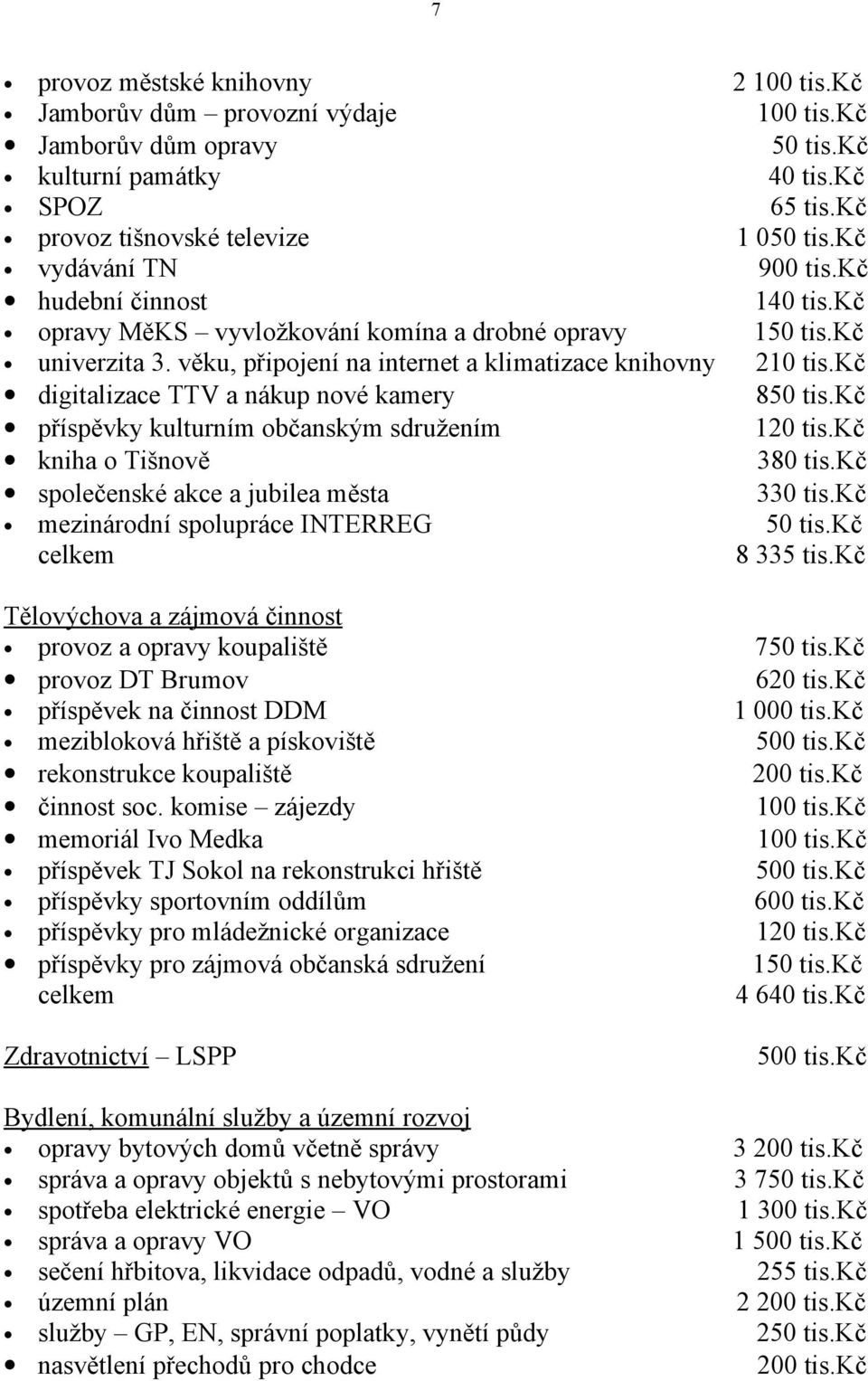 kč digitalizace TTV a nákup nové kamery 850 tis.kč příspěvky kulturním občanským sdružením 120 tis.kč kniha o Tišnově 380 tis.kč společenské akce a jubilea města 330 tis.