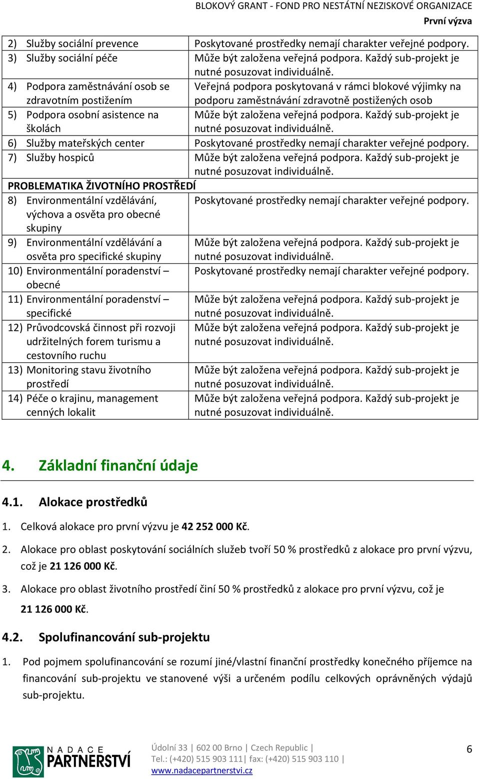 asistence na Může být založena veřejná podpora. Každý sub-projekt je školách 6) Služby mateřských center Poskytované prostředky nemají charakter veřejné podpory.