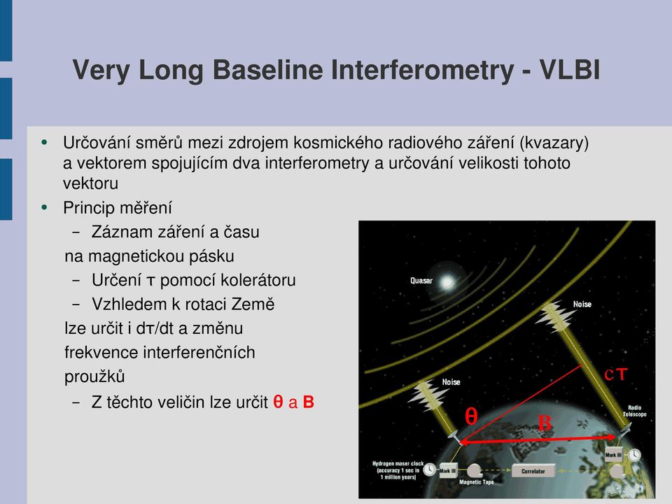 měření Záznam záření a času na magnetickou pásku Určení τ pomocí kolerátoru Vzhledem k rotaci