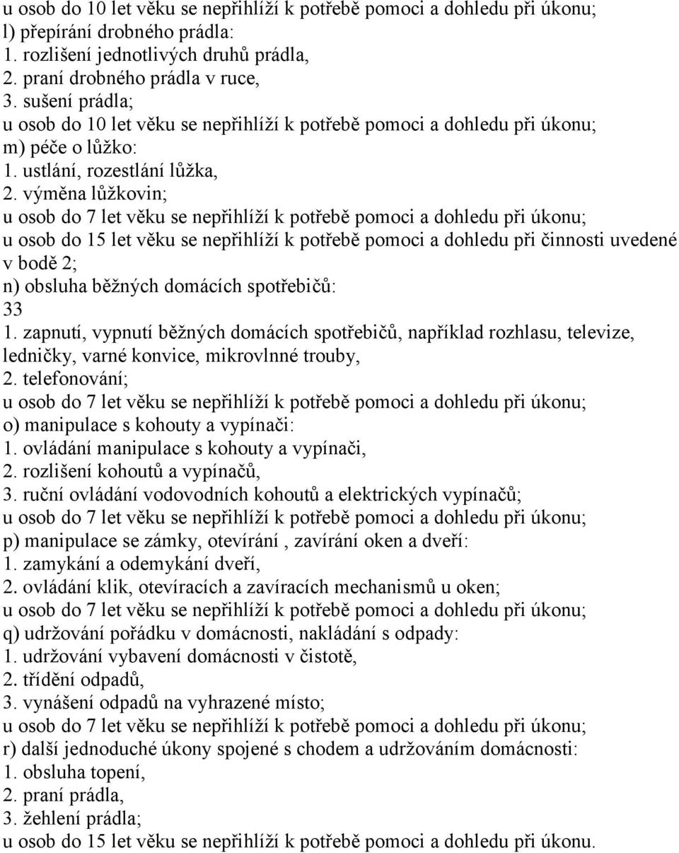 výměna lůžkovin; u osob do 15 let věku se nepřihlíží k potřebě pomoci a dohledu při činnosti uvedené v bodě 2; n) obsluha běžných domácích spotřebičů: 33 1.