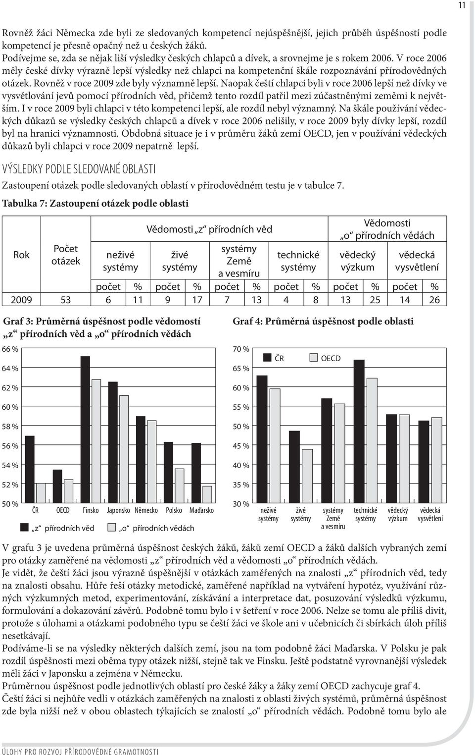 V roce 2006 měly české dívky výrazně lepší výsledky než chlapci na kompetenční škále rozpoznávání přírodovědných otázek. Rovněž v roce 2009 zde byly významně lepší.