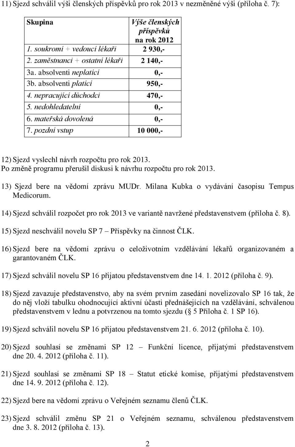 pozdní vstup 10 000,- 12) Sjezd vyslechl návrh rozpočtu pro rok 2013. Po změně programu přerušil diskusi k návrhu rozpočtu pro rok 2013. 13) Sjezd bere na vědomí zprávu MUDr.
