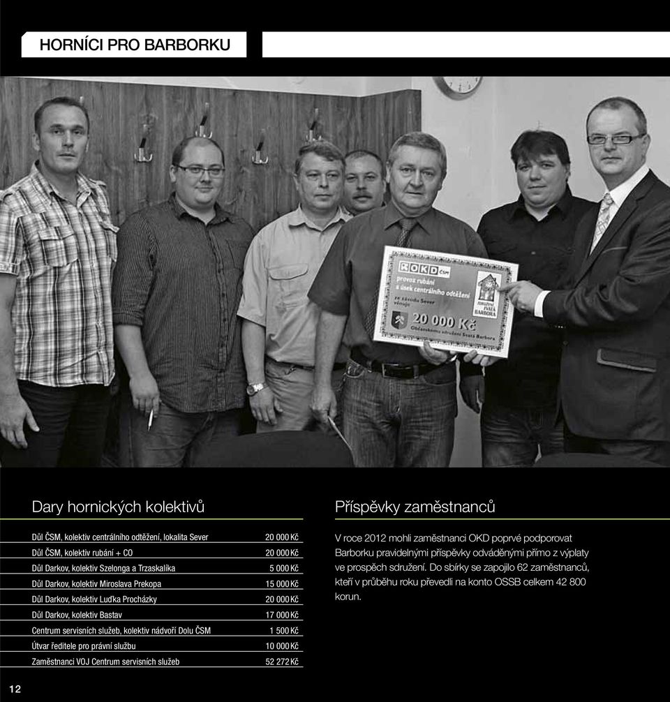 Zaměstnanci VOJ Centrum servisních služeb 20 000 Kč 20 000 Kč 5 000 Kč 15 000 Kč 20 000 Kč 17 000 Kč 1 500 Kč 10 000 Kč 52 272 Kč Příspěvky zaměstnanců V roce 2012 mohli zaměstnanci OKD