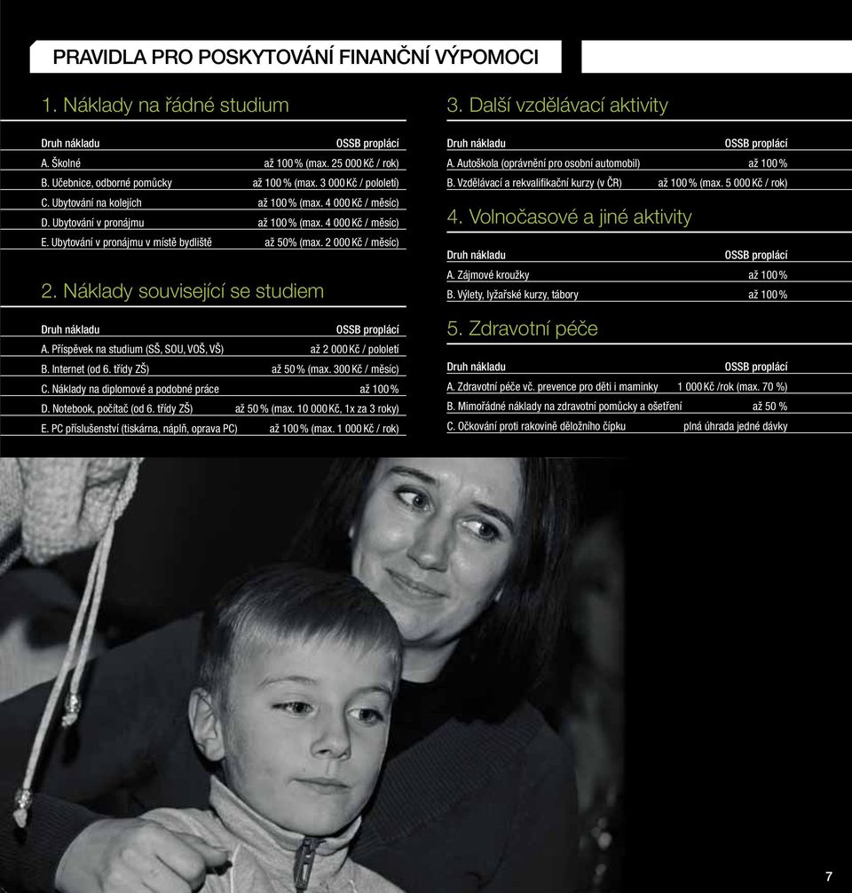 2 000 Kč / měsíc) 2. Náklady související se studiem Druh nákladu OSSB proplácí A. Příspěvek na studium (SŠ, SOU, VOŠ, VŠ) až 2 000 Kč / pololetí B. Internet (od 6. třídy ZŠ) až 50 % (max.