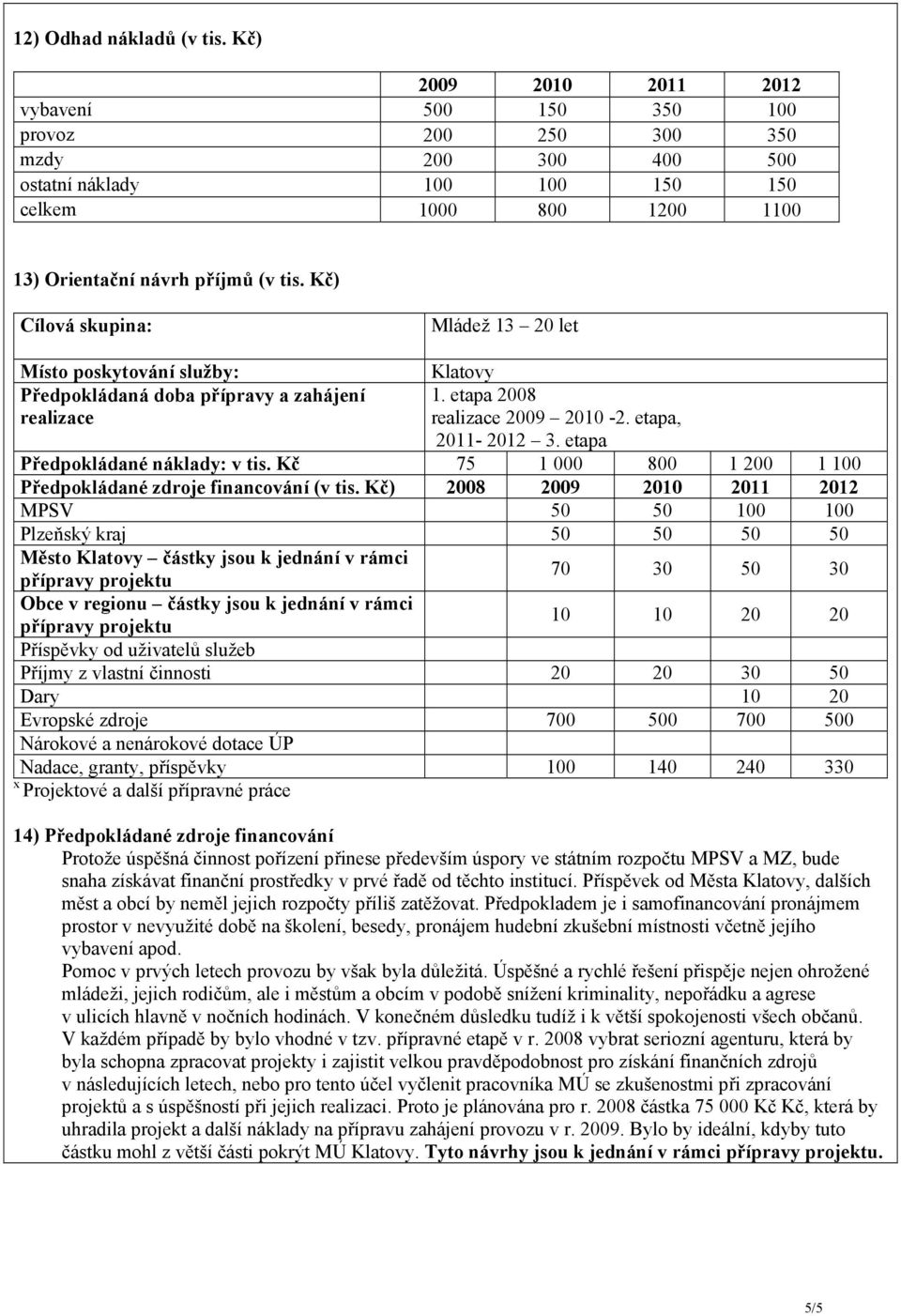 Kč) Cílová skupina: Mládež 13 20 let Místo poskytování služby: Předpokládaná doba přípravy a zahájení realizace Klatovy 1. etapa 2008 realizace 2009 2010-2. etapa, 2011-2012 3.