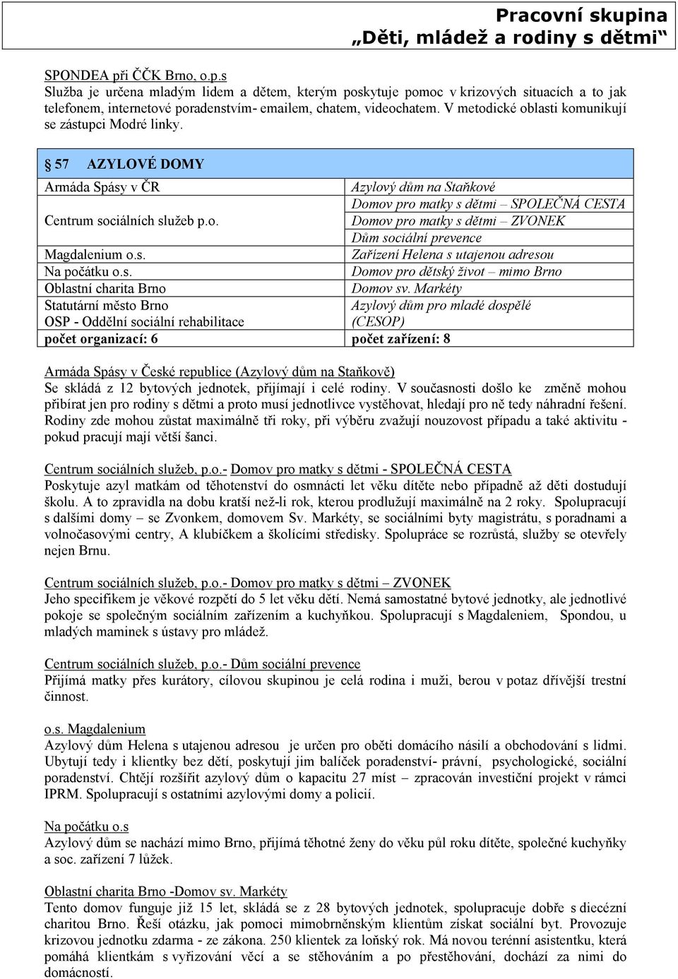 Markéty Statutární město Brno OSP - Oddělní sociální rehabilitace počet organizací: 6 počet zařízení: 8 Azylový dům na Staňkové Domov pro matky s dětmi SPOLEČNÁ CESTA Domov pro matky s dětmi ZVONEK