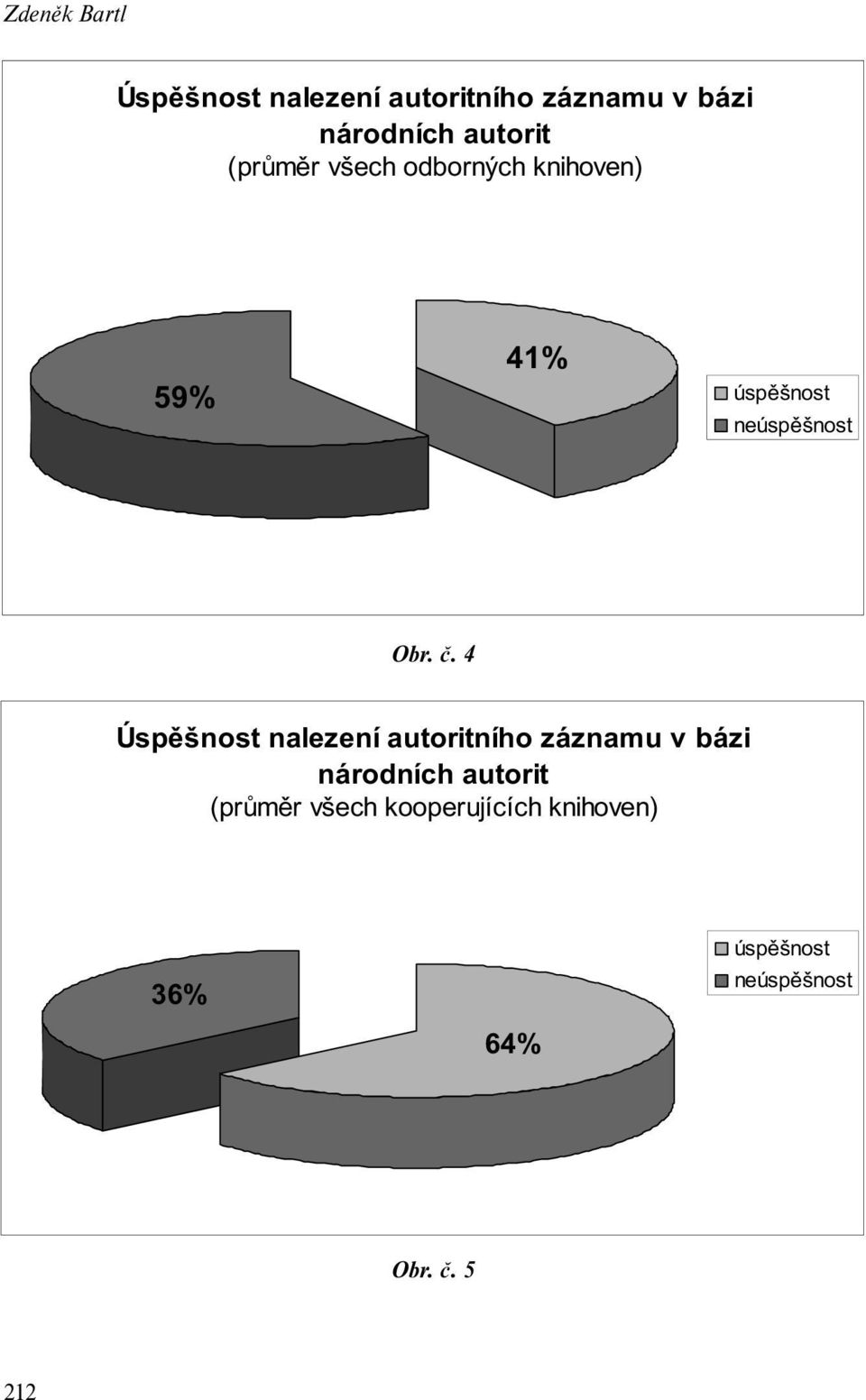 Obr. č.