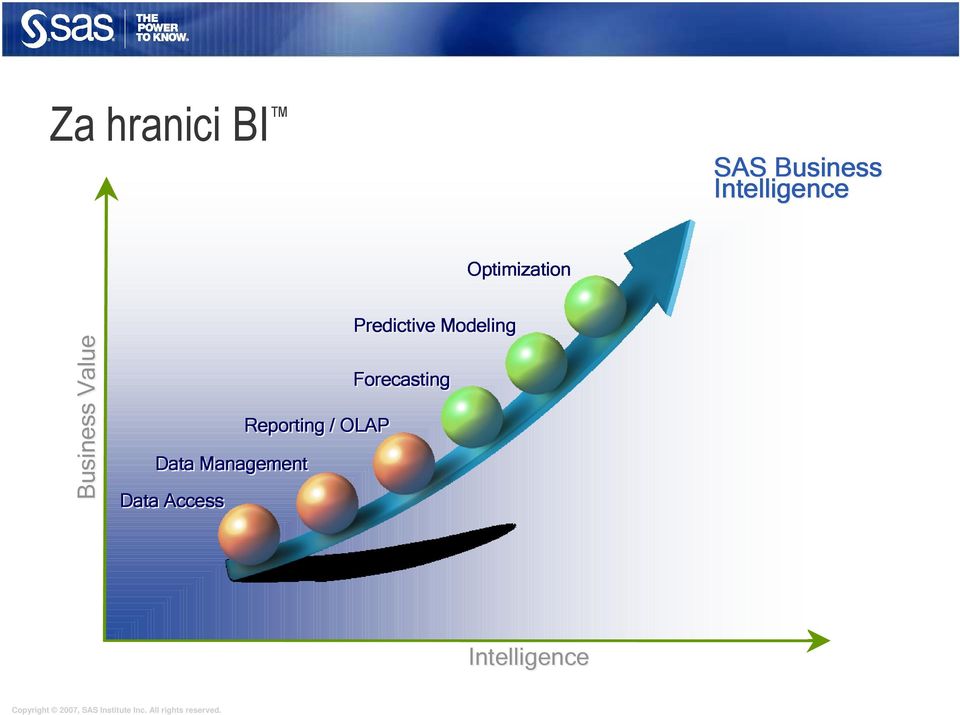 Modeling Forecasting Reporting / OLAP