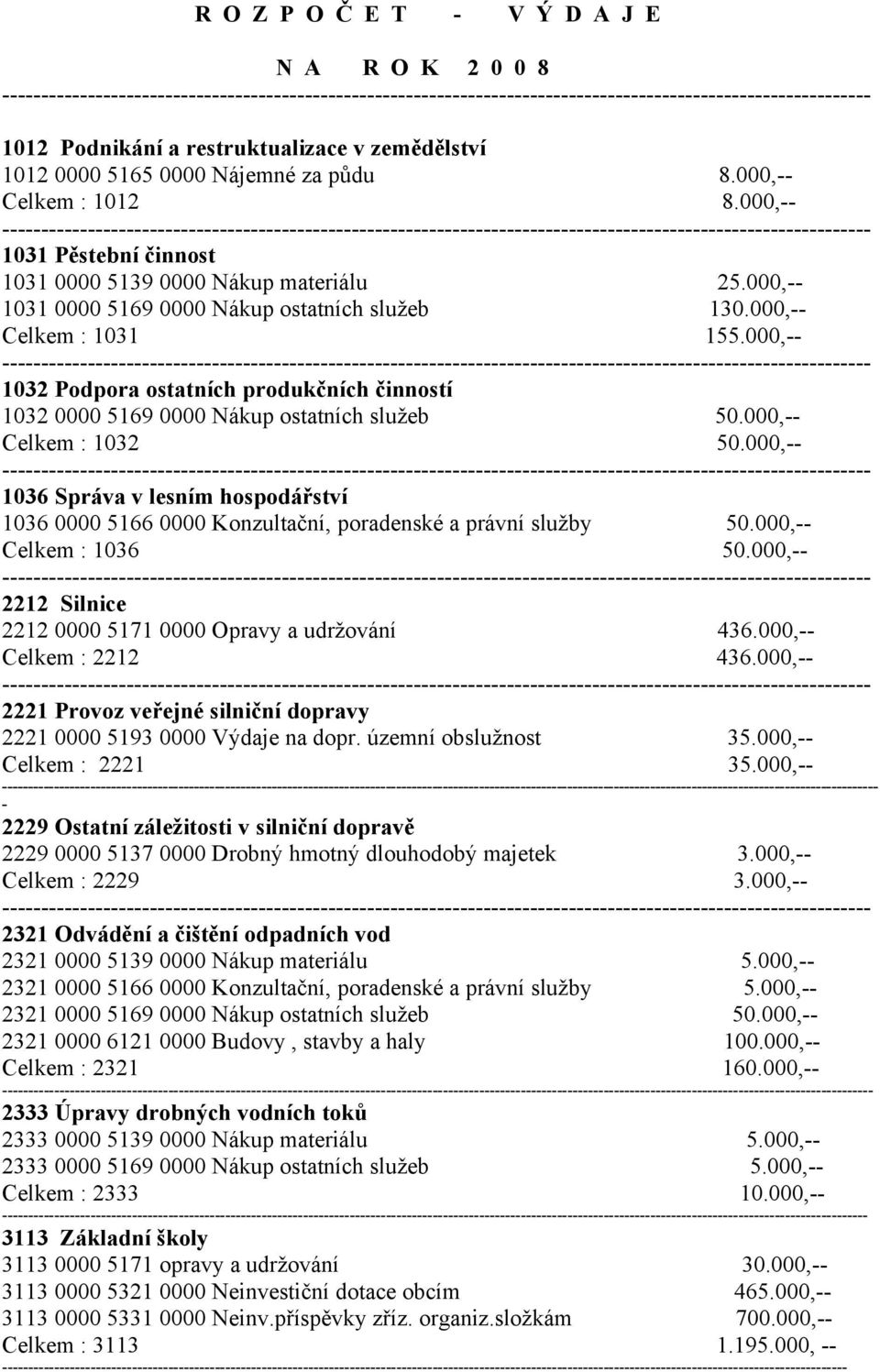 000,-- 1032 Podpora ostatních produkčních činností 1032 0000 5169 0000 Nákup ostatních služeb 50.000,-- Celkem : 1032 50.