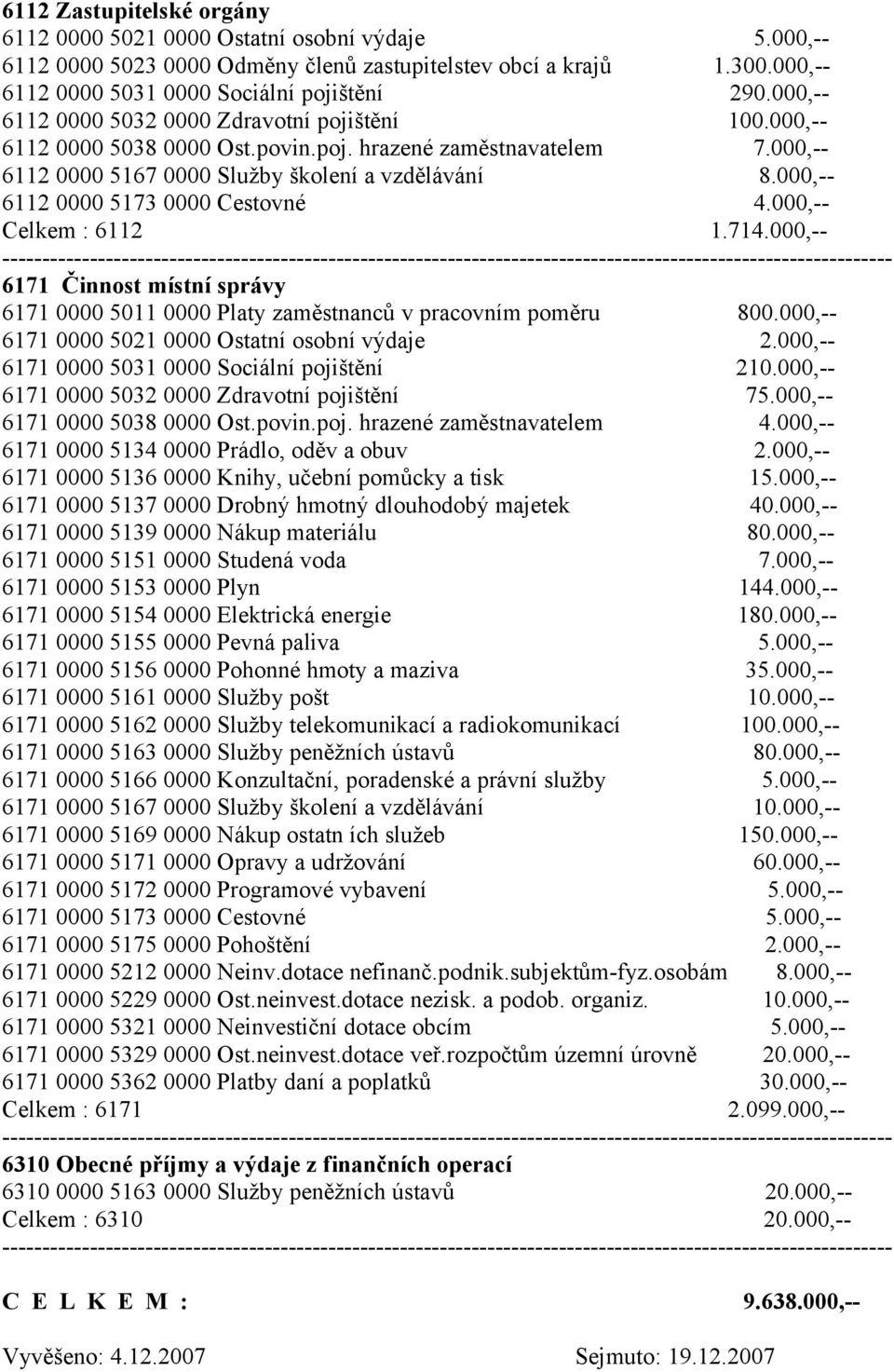 000,-- 6112 0000 5173 0000 Cestovné 4.000,-- Celkem : 6112 1.714.000,-- 6171 Činnost místní správy 6171 0000 5011 0000 Platy zaměstnanců v pracovním poměru 800.