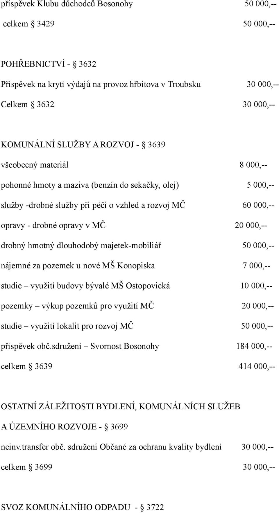 hmotný dlouhodobý majetek-mobiliář 50 000,-- nájemné za pozemek u nové MŠ Konopiska 7 000,-- studie využití budovy bývalé MŠ Ostopovická 10 000,-- pozemky výkup pozemků pro využití MČ 20 000,--