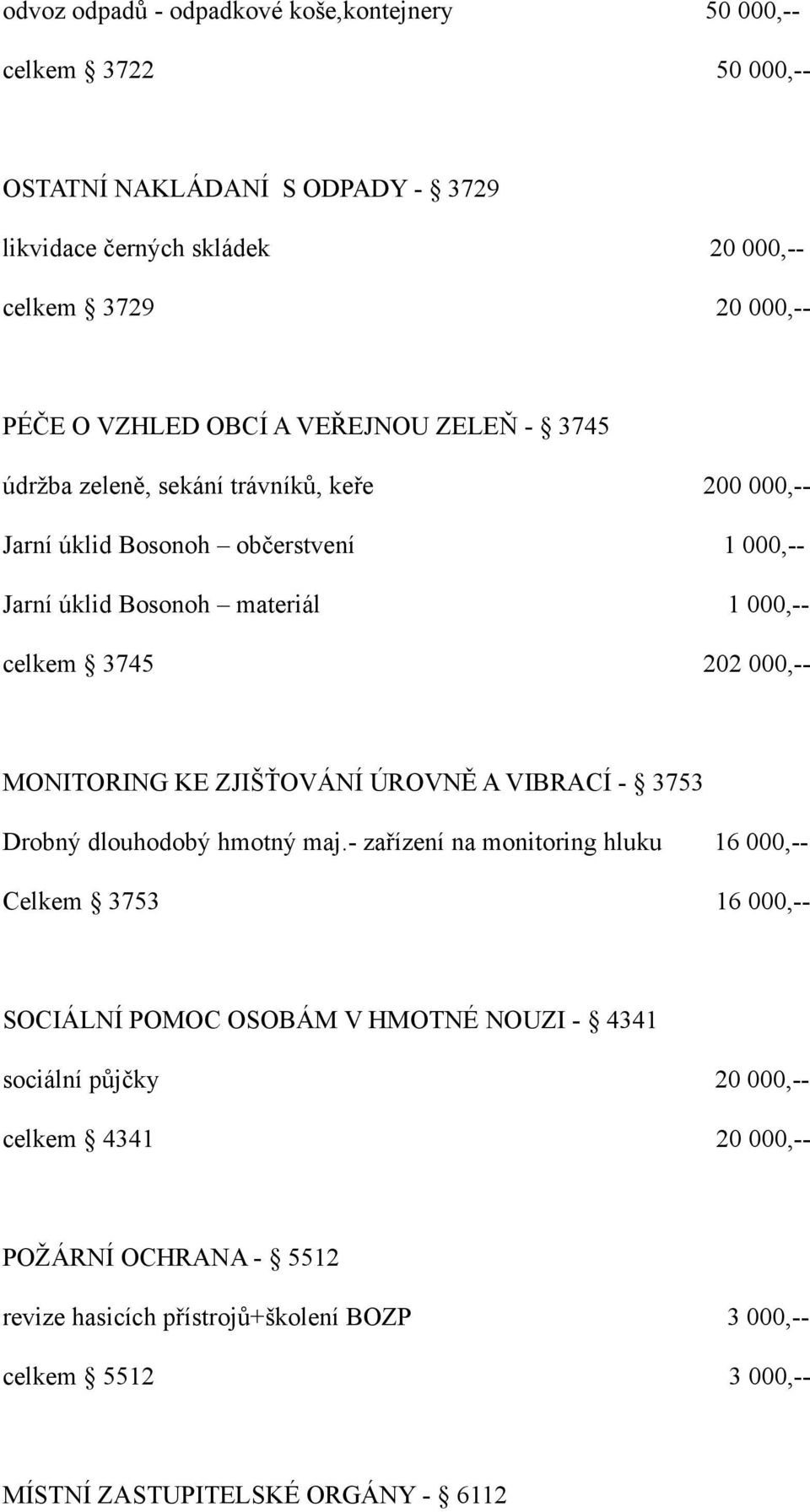 MONITORING KE ZJIŠŤOVÁNÍ ÚROVNĚ A VIBRACÍ - 3753 Drobný dlouhodobý hmotný maj.