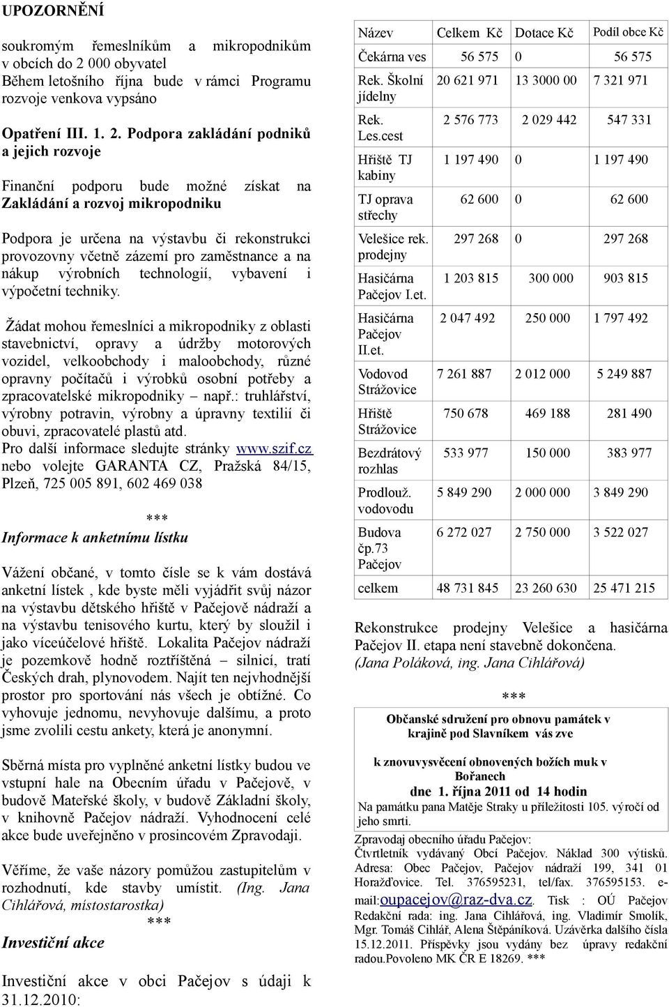 Podpora zakládání podniků a jejich rozvoje Finanční podporu bude možné získat na Zakládání a rozvoj mikropodniku Podpora je určena na výstavbu či rekonstrukci provozovny včetně zázemí pro zaměstnance