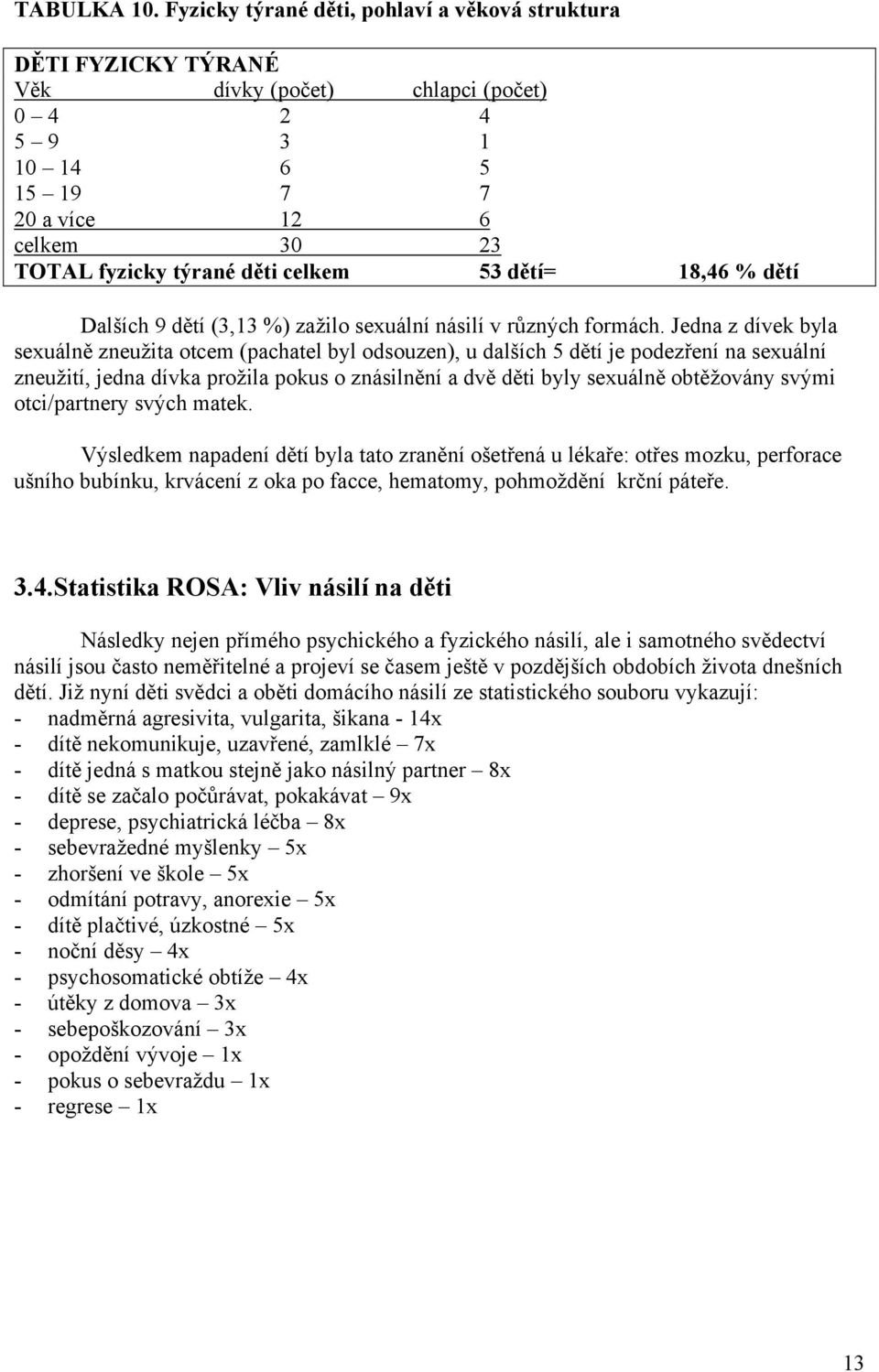 53 dětí= 18,46 % dětí Dalších 9 dětí (3,13 %) zažilo sexuální násilí v různých formách.