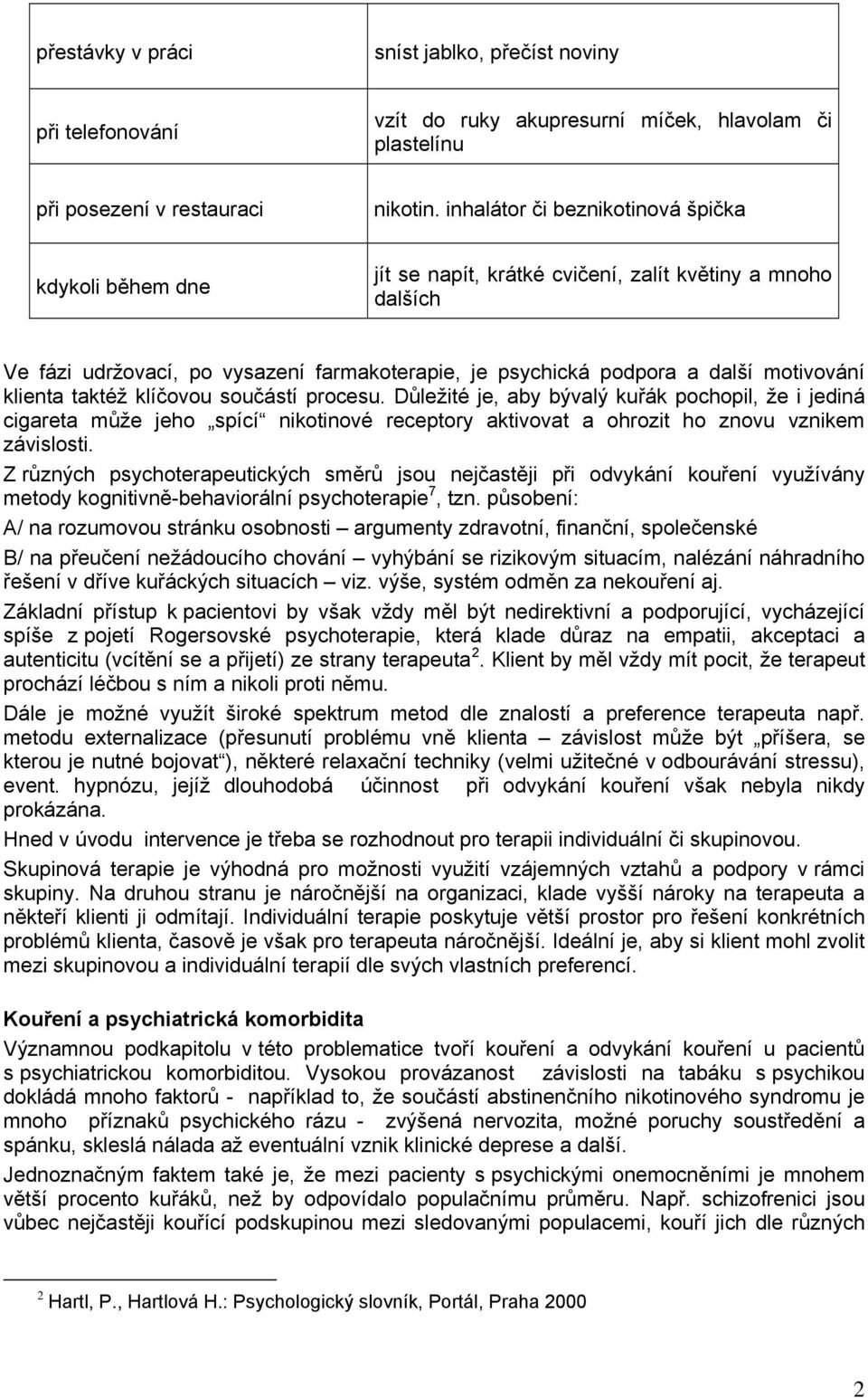 klienta taktéž klíčovou součástí procesu. Důležité je, aby bývalý kuřák pochopil, že i jediná cigareta může jeho spící nikotinové receptory aktivovat a ohrozit ho znovu vznikem závislosti.