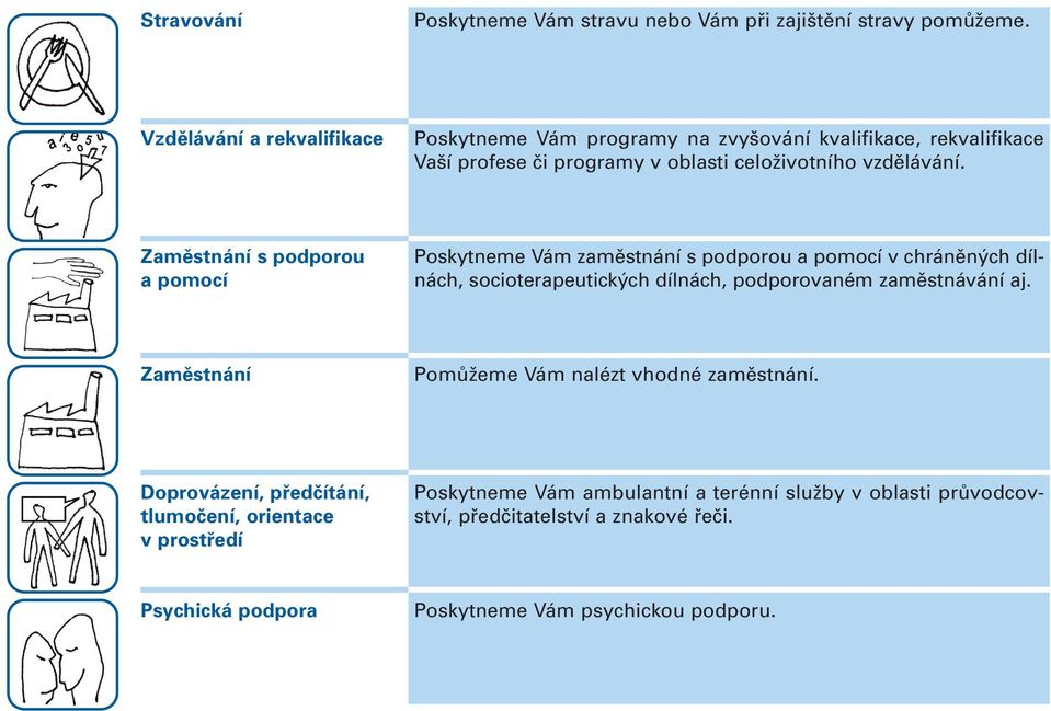 Zamûstnání s podporou a pomocí Poskytneme Vám zamûstnání s podporou a pomocí v chránûn ch dílnách, socioterapeutick ch dílnách, podporovaném zamûstnávání aj.