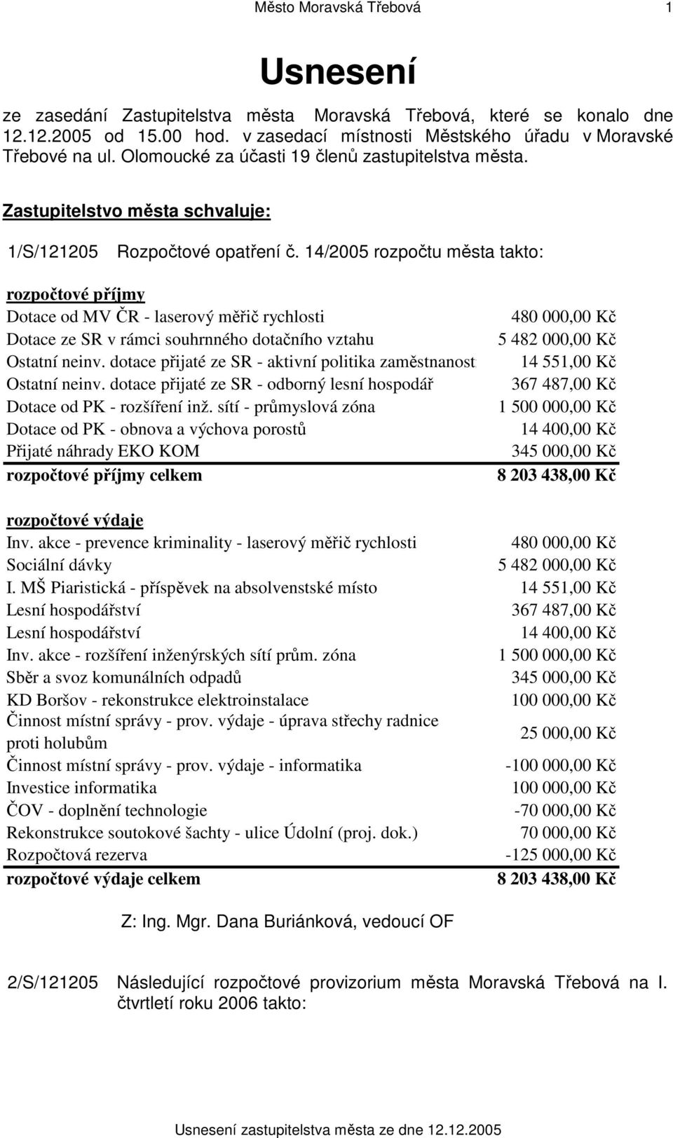 14/2005 rozpočtu města takto: rozpočtové příjmy Dotace od MV ČR - laserový měřič rychlosti Dotace ze SR v rámci souhrnného dotačního vztahu Ostatní neinv.