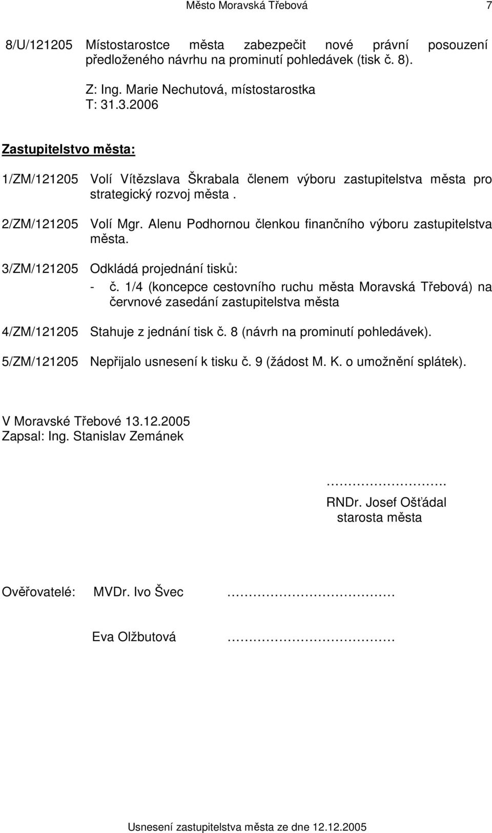 Alenu Podhornou členkou finančního výboru zastupitelstva města. 3/ZM/121205 Odkládá projednání tisků: - č.