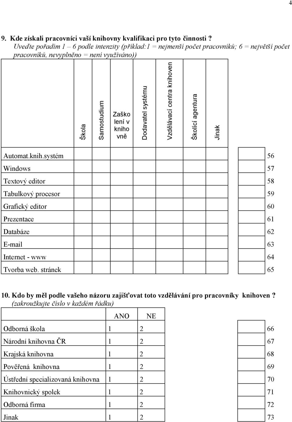 Vzdělávací centra knihoven Školící agentura Jinak Automat.knih.systém 56 Windows 57 Textový editor 58 Tabulkový procesor 59 Grafický editor 60 Prezentace 61 Databáze 62 E-mail 63 Internet - www 64 Tvorba web.