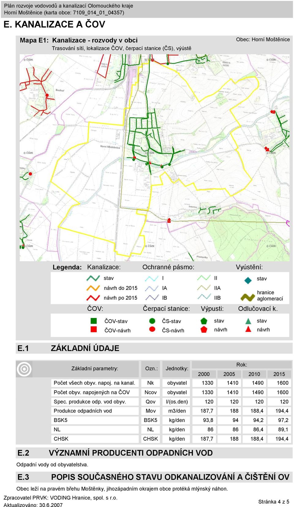 Základní parametry: Ozn.: Jednotky: 2000 2005 2010 2015 Počet všech obyv. napoj. na kanal. Nk obyvatel 1330 1410 1490 1600 Počet obyv. napojených na ČOV Ncov obyvatel 1330 1410 1490 1600 Spec.