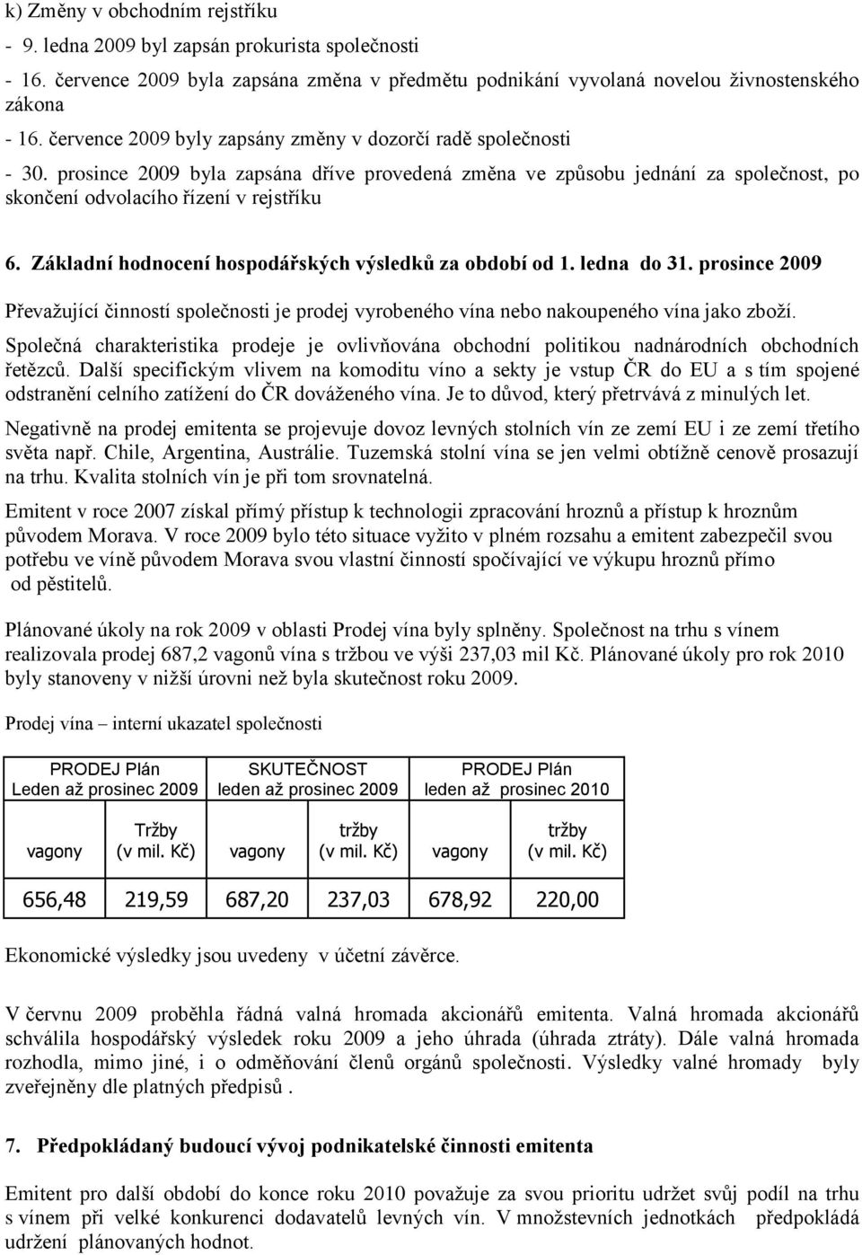 Základní hodnocení hospodářských výsledků za období od 1. ledna do 31. prosince 2009 Převaţující činností společnosti je prodej vyrobeného vína nebo nakoupeného vína jako zboţí.