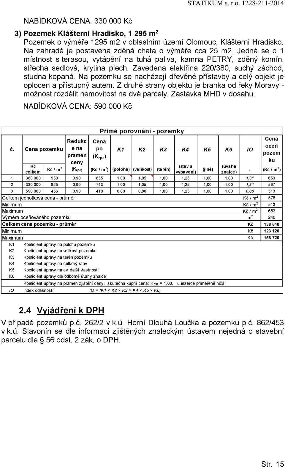 Zavedena elektřina 220/380, suchý záchd, studna kpaná. Na pzemku se nacházejí dřevěné přístavby a celý bjekt je plcen a přístupný autem.