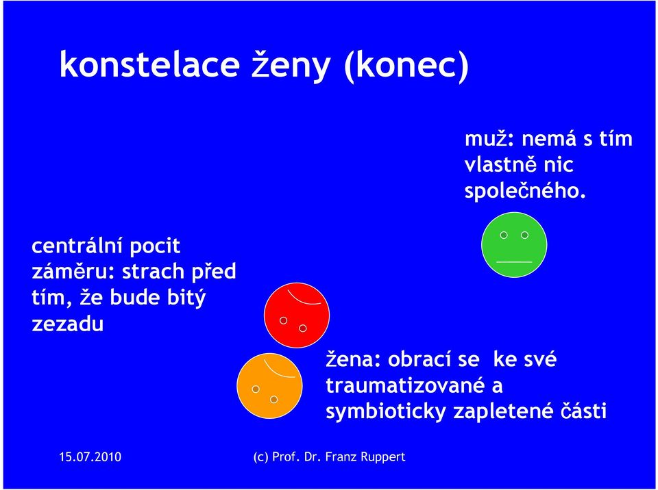 centrální pocit záměru: strach před tím, že