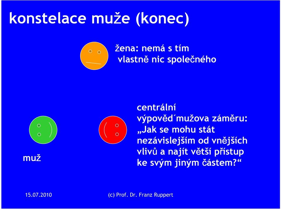 záměru: Jak se mohu stát nezávislejším od