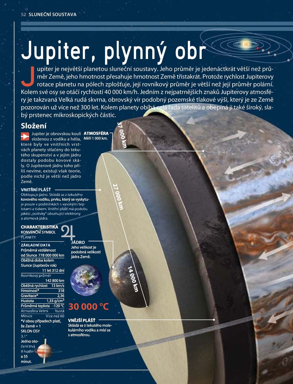 Jedním z nejpatrnějších znaků Jupiterovy atmosféry je takzvaná Velká rudá skvrna, obrovský vír podobný pozemské tlakové výši, který je ze Země pozorován už více než 300 let.